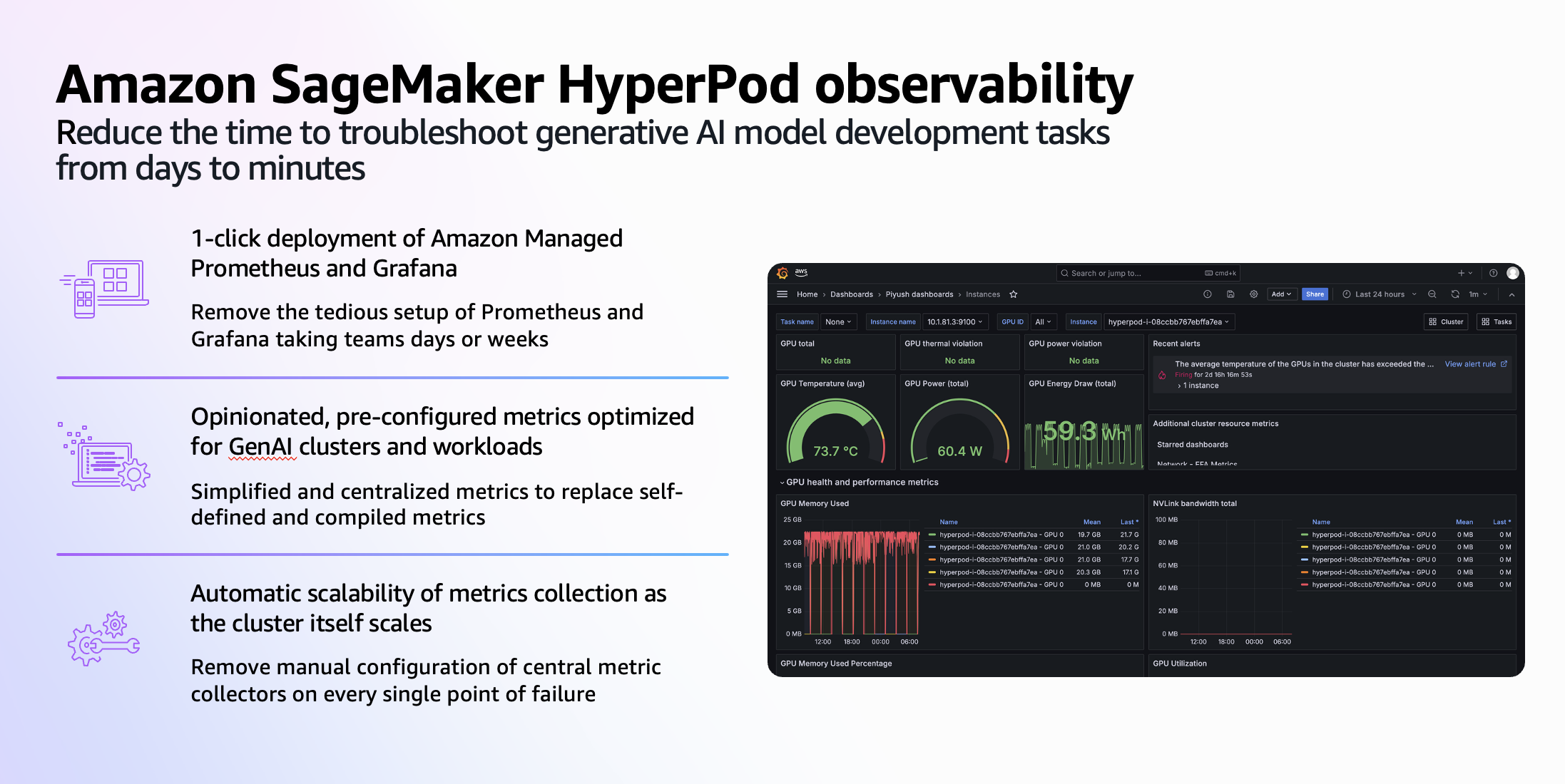 HyperPod Observability