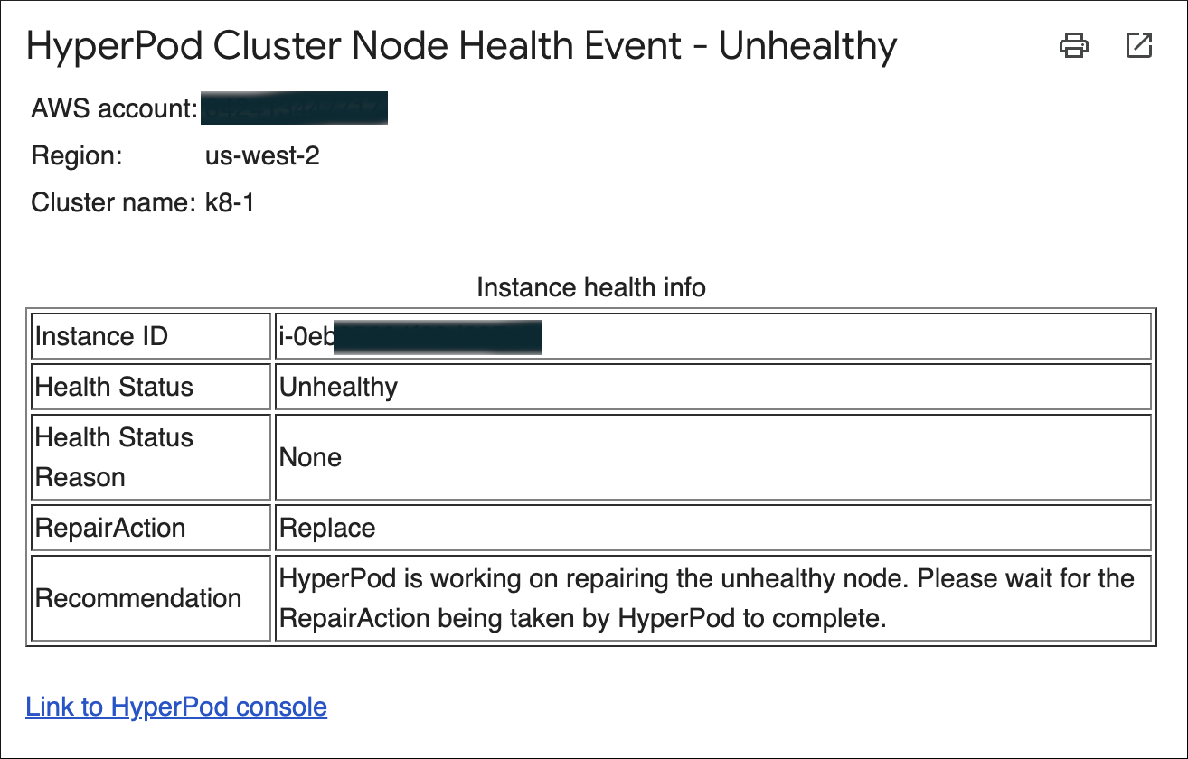 Node Health Email