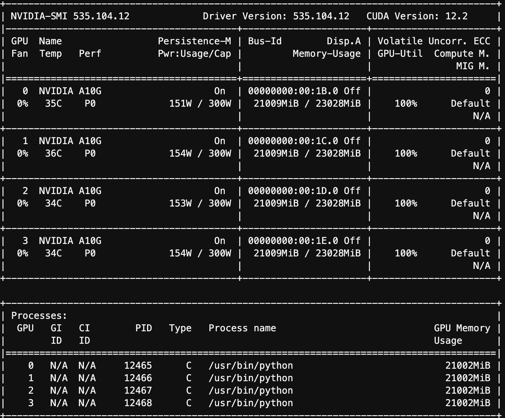 Nvidia-smi