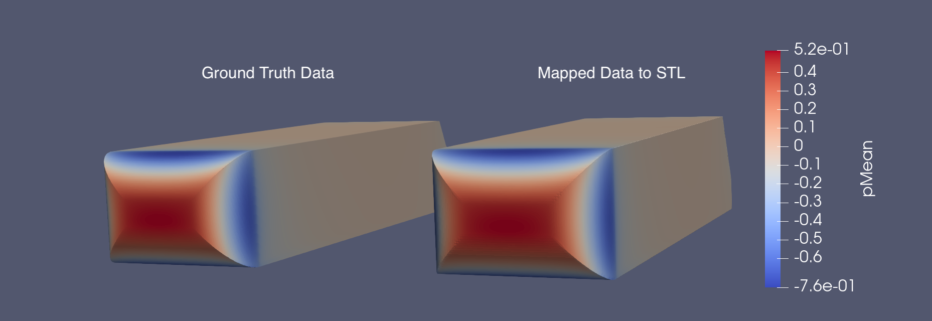 Figure 1. Visual comparison of the mapped surface data with the ground truth surface data