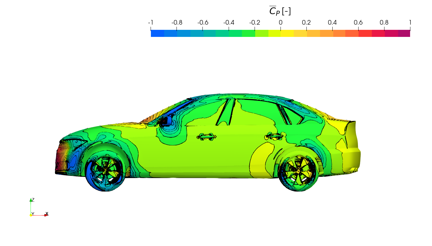 Figure 2. An example drivaer surface