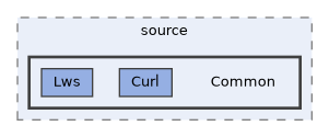 src/source/Common