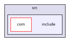 src/include