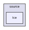 src/source/Ice