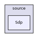 src/source/Sdp