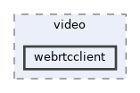 src/include/com/amazonaws/kinesis/video/webrtcclient