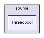 src/source/Threadpool