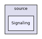src/source/Signaling
