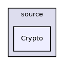 src/source/Crypto