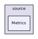 src/source/Metrics