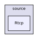 src/source/Rtcp