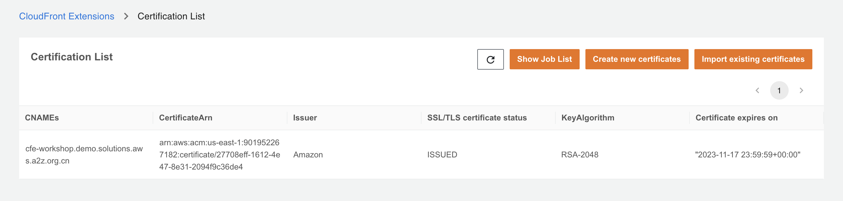 SSL Issued