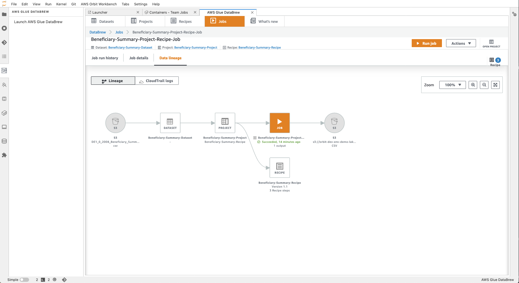 AWS Glue Data Brew