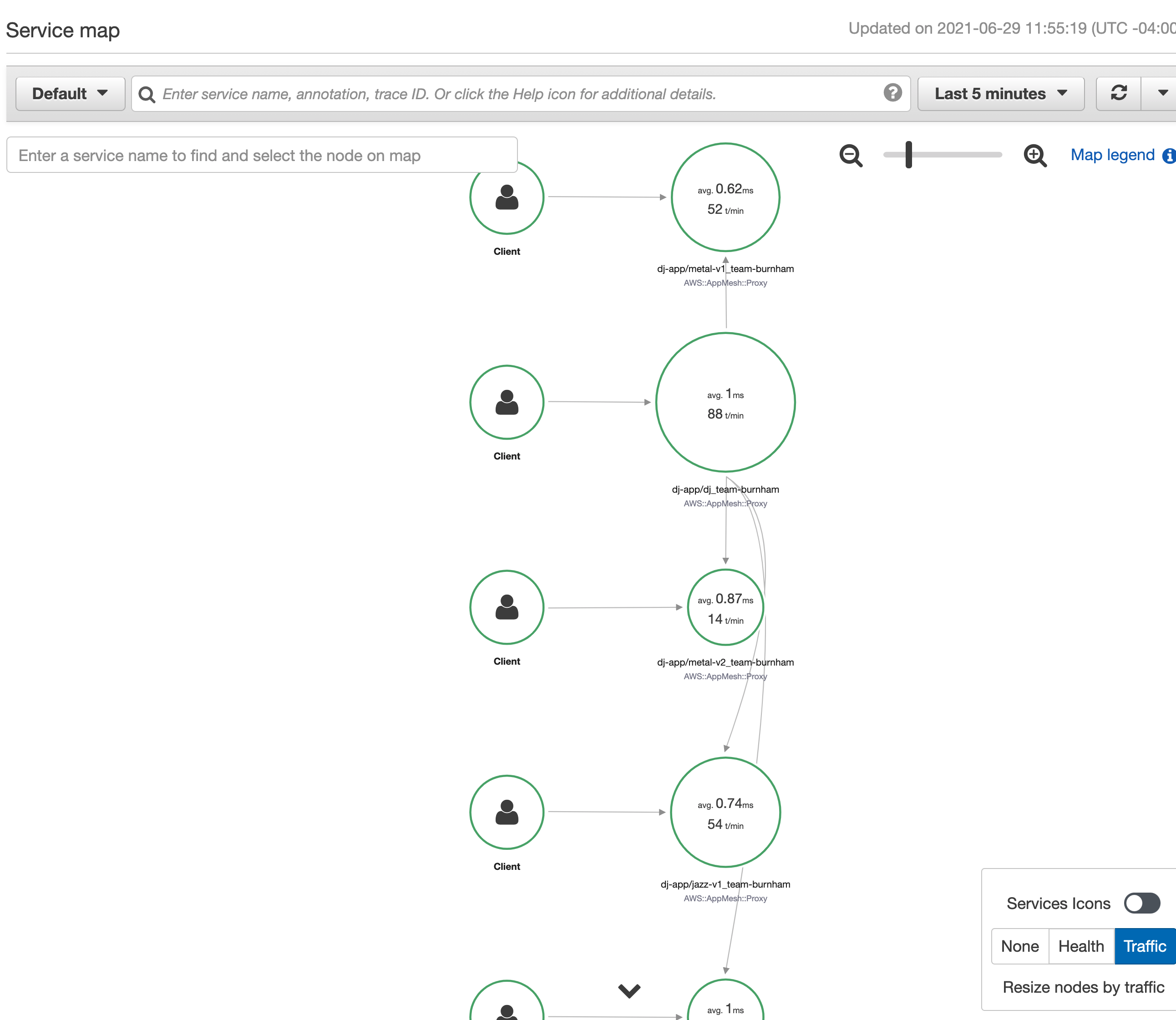 App Mesh XRay Service Map