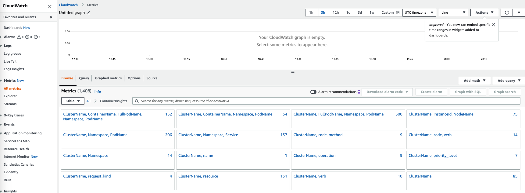 CloudWatch namespace