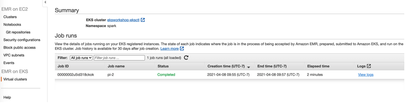 EMR on EKS job submitted