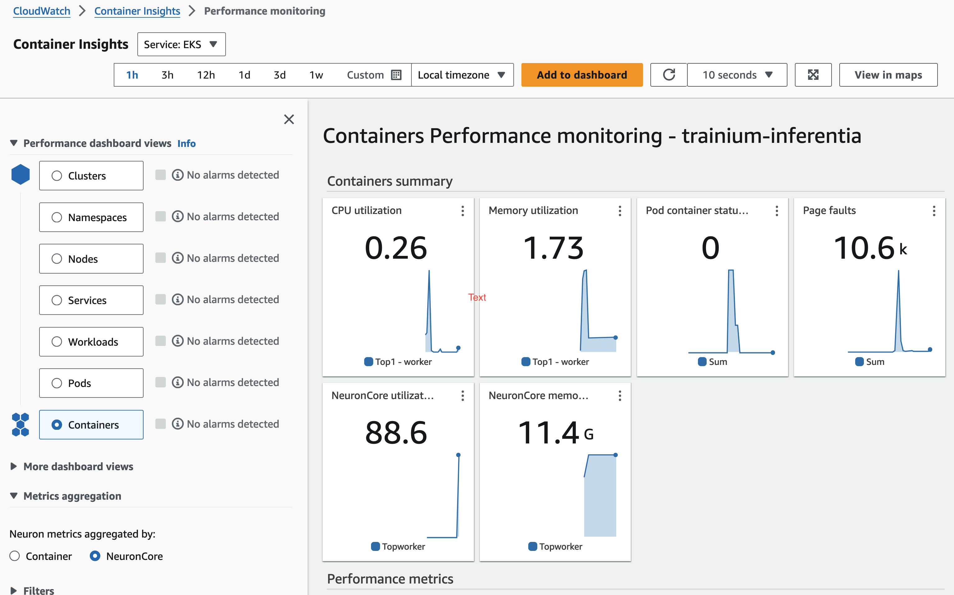 CloudWatch-neuron-monitor