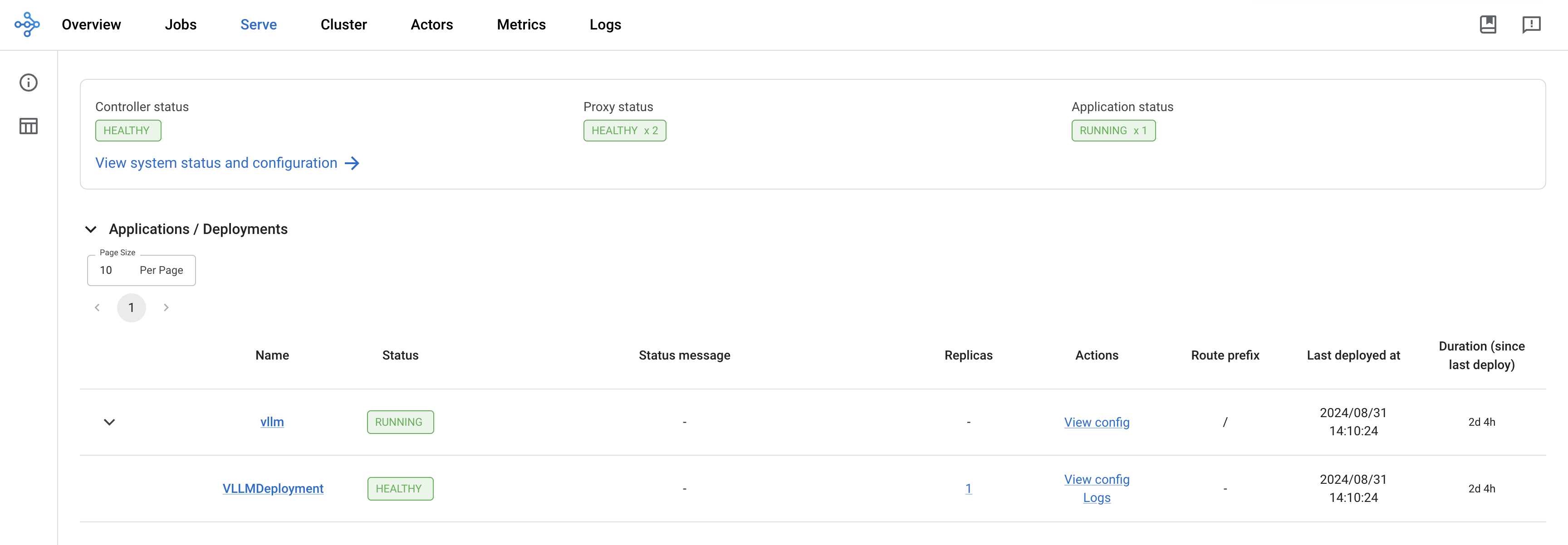 RayServe Deployment