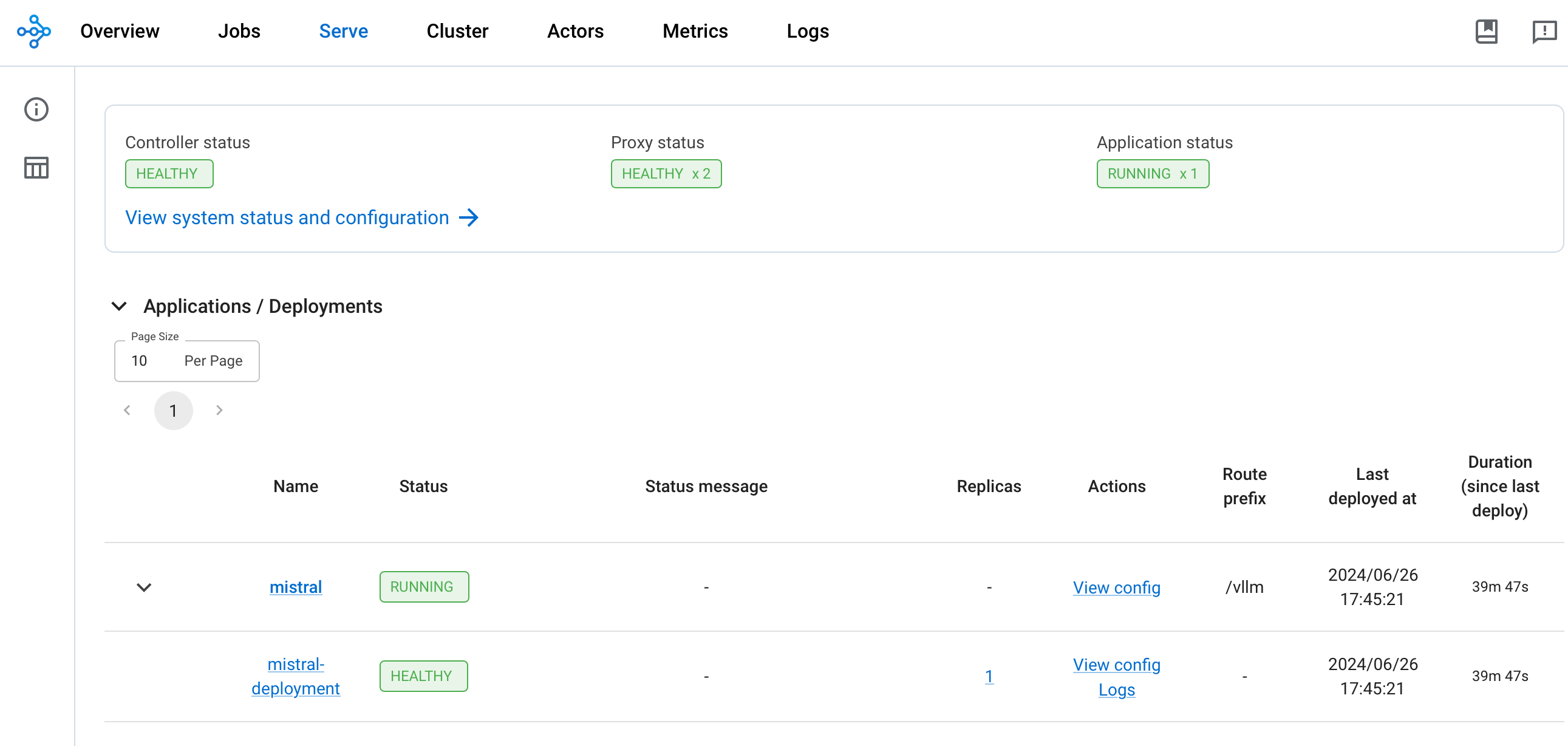 RayServe Deployment