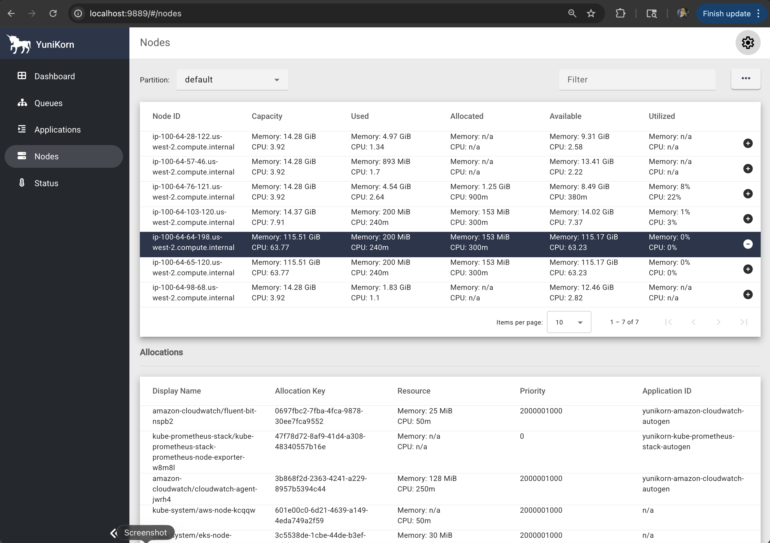 YuniKorn Queue Management