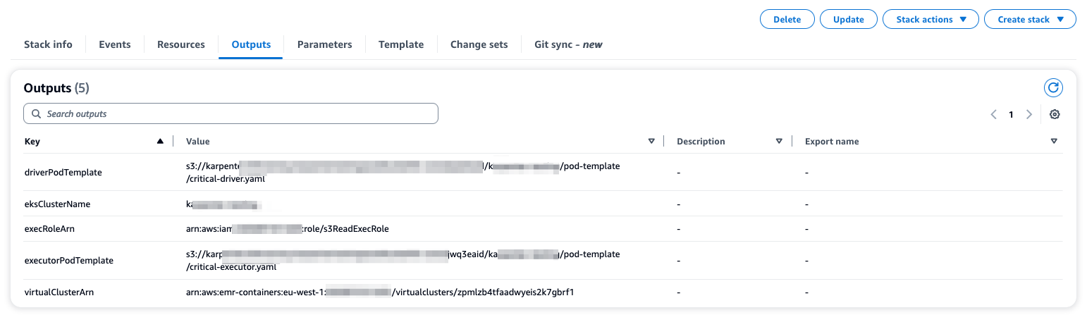 Spark EMR Containers Cloudfromation Output