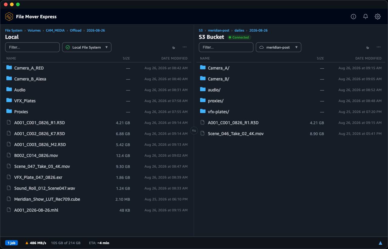 File Mover Express GUI showing an active transfer