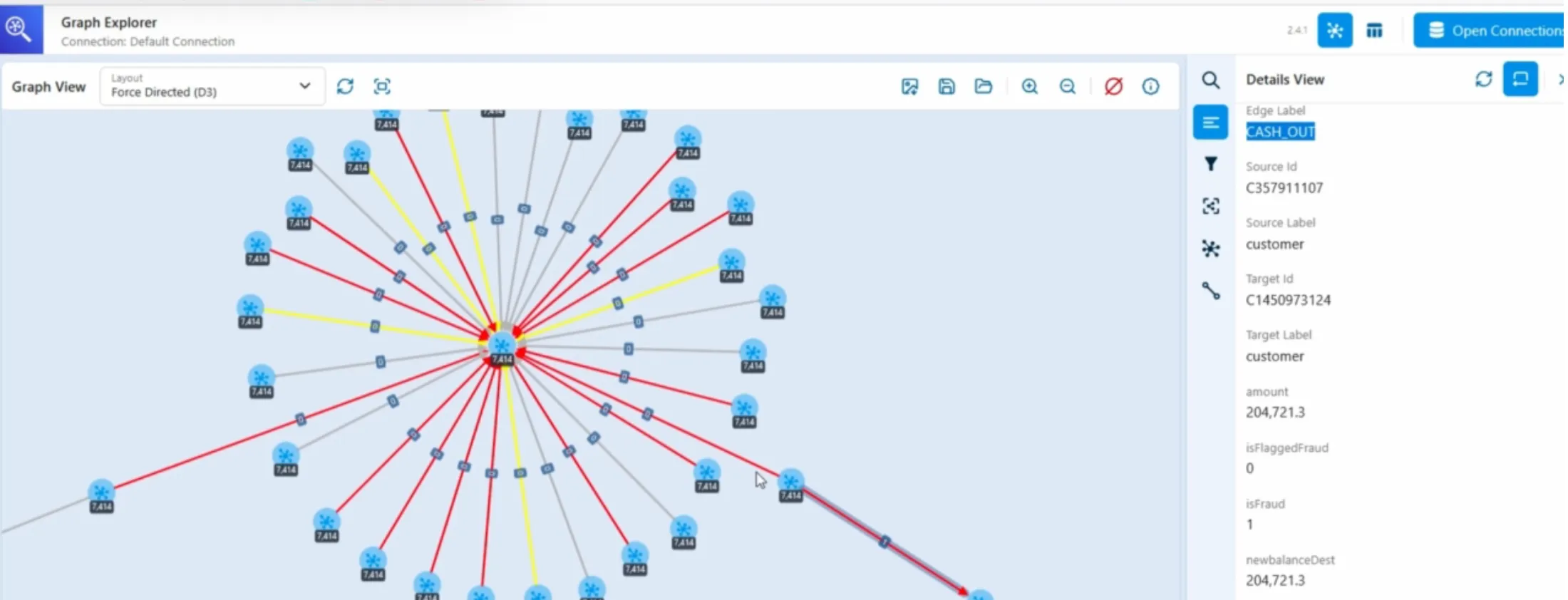 Graph Explorer visualizing a community as a force-directed graph, with a selected CASH_OUT edge’s details shown in the side panel.