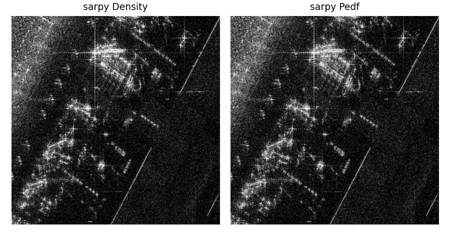 sarpy remap comparison