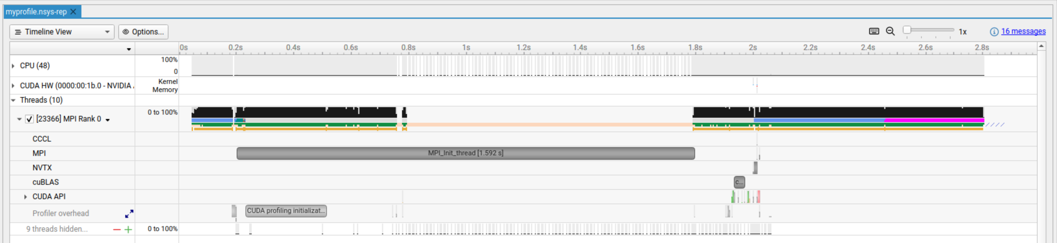 NVIDIA Nsight Systems with NVTX ranges showing MPI initialization and custom ranges