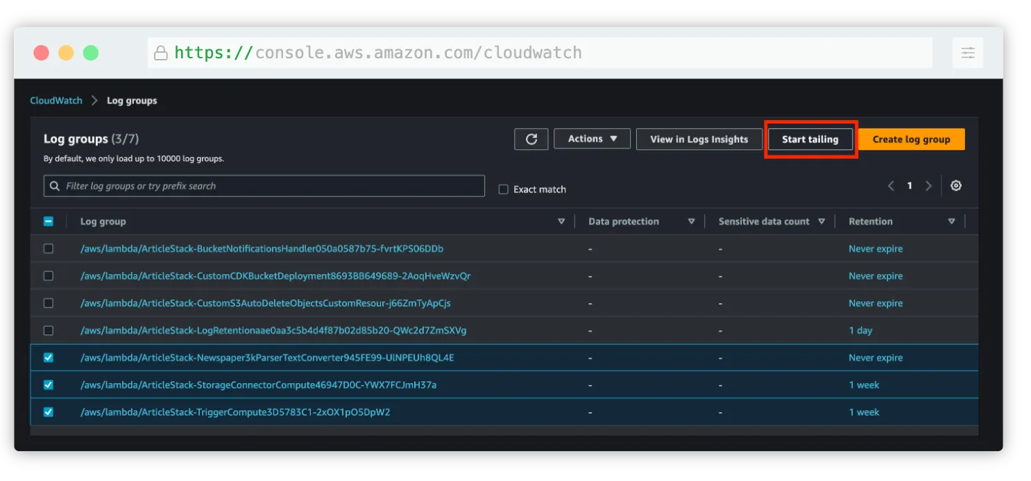 CloudWatch Log Groups