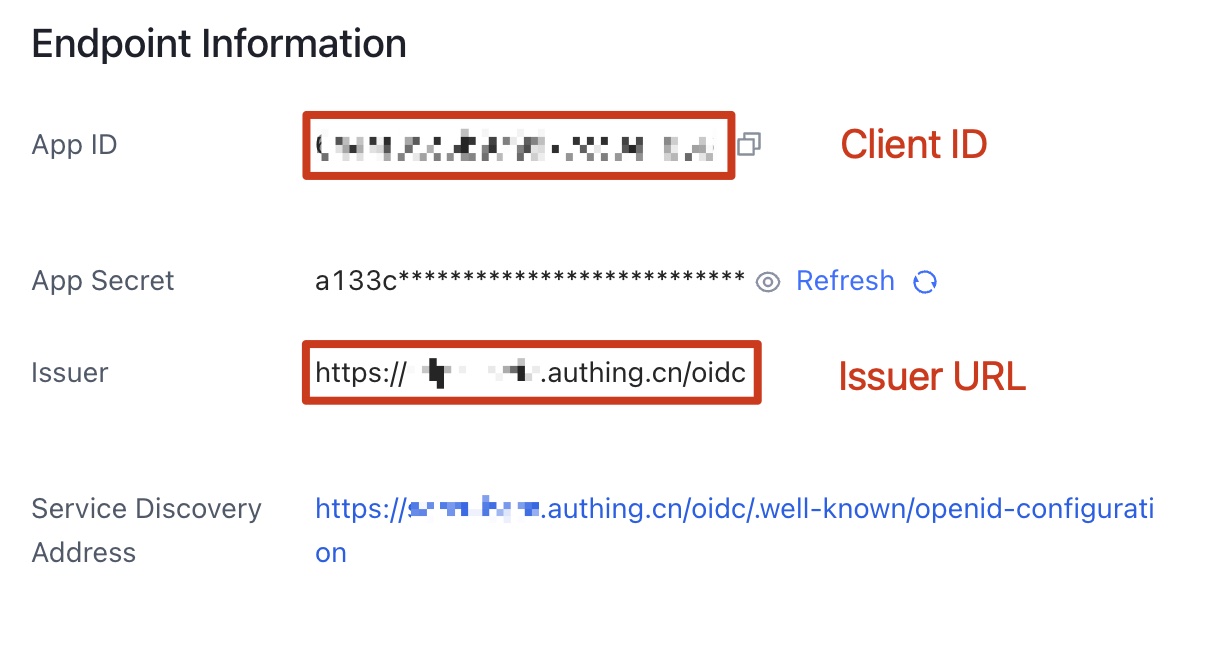 Authing Endpoint Information