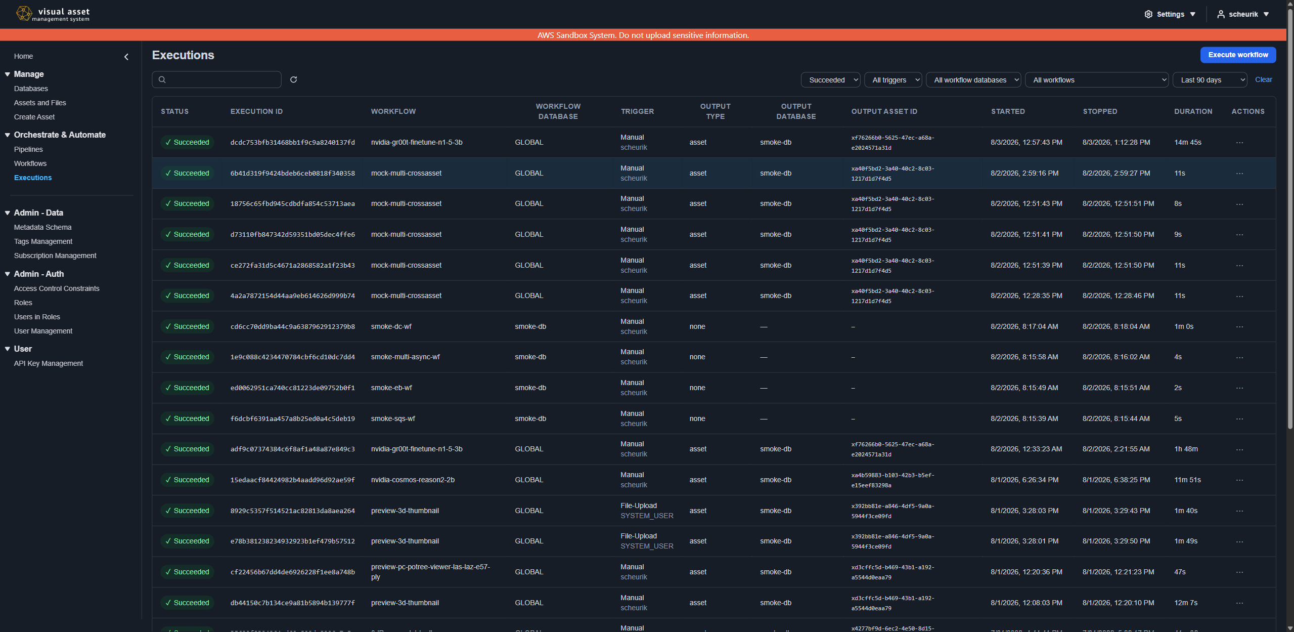 Executions page listing workflow executions with status, trigger, and output columns